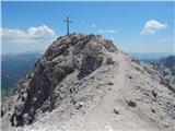 Rifugio Gardeccia - Cima Scalieret